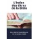 Nouvel Index Biblique