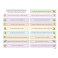 Comment organiser un anniversaire réussi ?